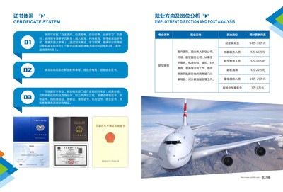 2020年中南林业科技大学涉外学院全日制航空服务职业技能培训项目招生简章——非学历职业技能培训